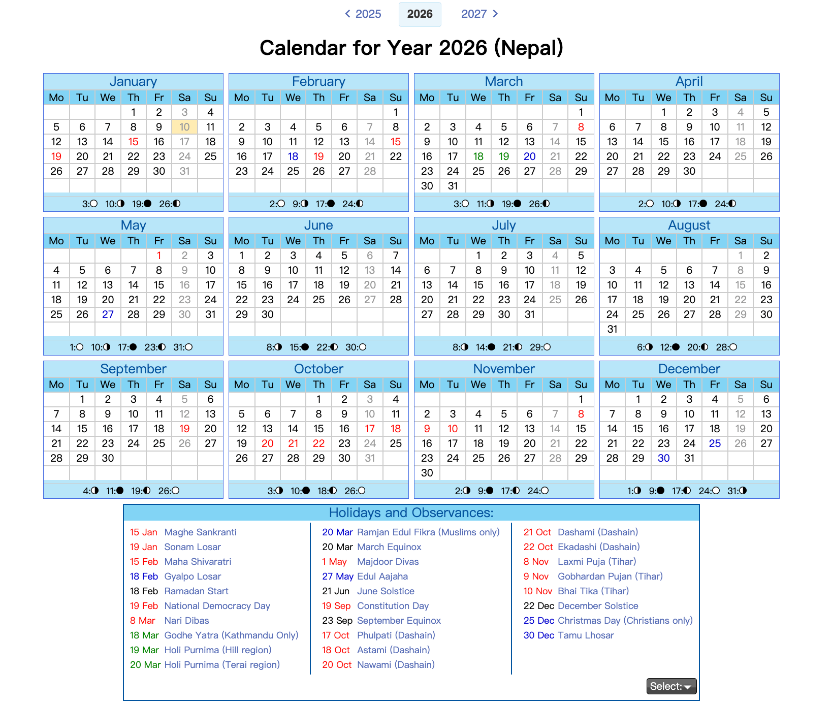 China-Nepal Business Tools | practical websites for ecommerce